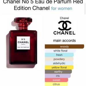 Authentic Chanel no 5 red edp 100ml limited edition.